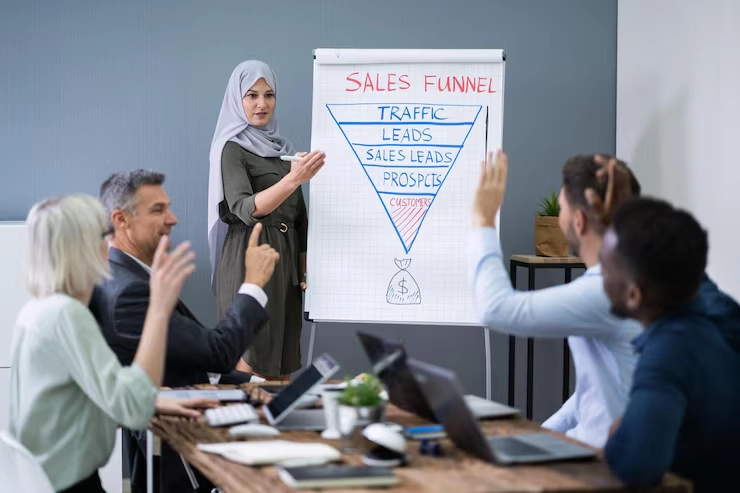 Lead Nurturing and Follow up